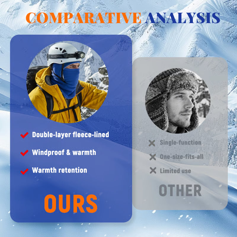 3-in-1 Thermal Windproof Balaclava