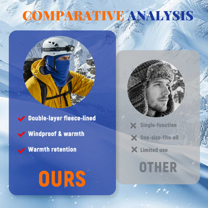 3-in-1 Thermal Windproof Balaclava