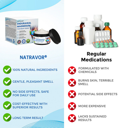 Natravor®EnduraHeal Magnesium Pain Relief Cream (Treats Arthritis, Neuropathy, Rheumatism, Sports Injuries & More)