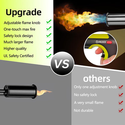 🔥One-Touch Propane Torch — Blaze Fast, Safe, and Powerful