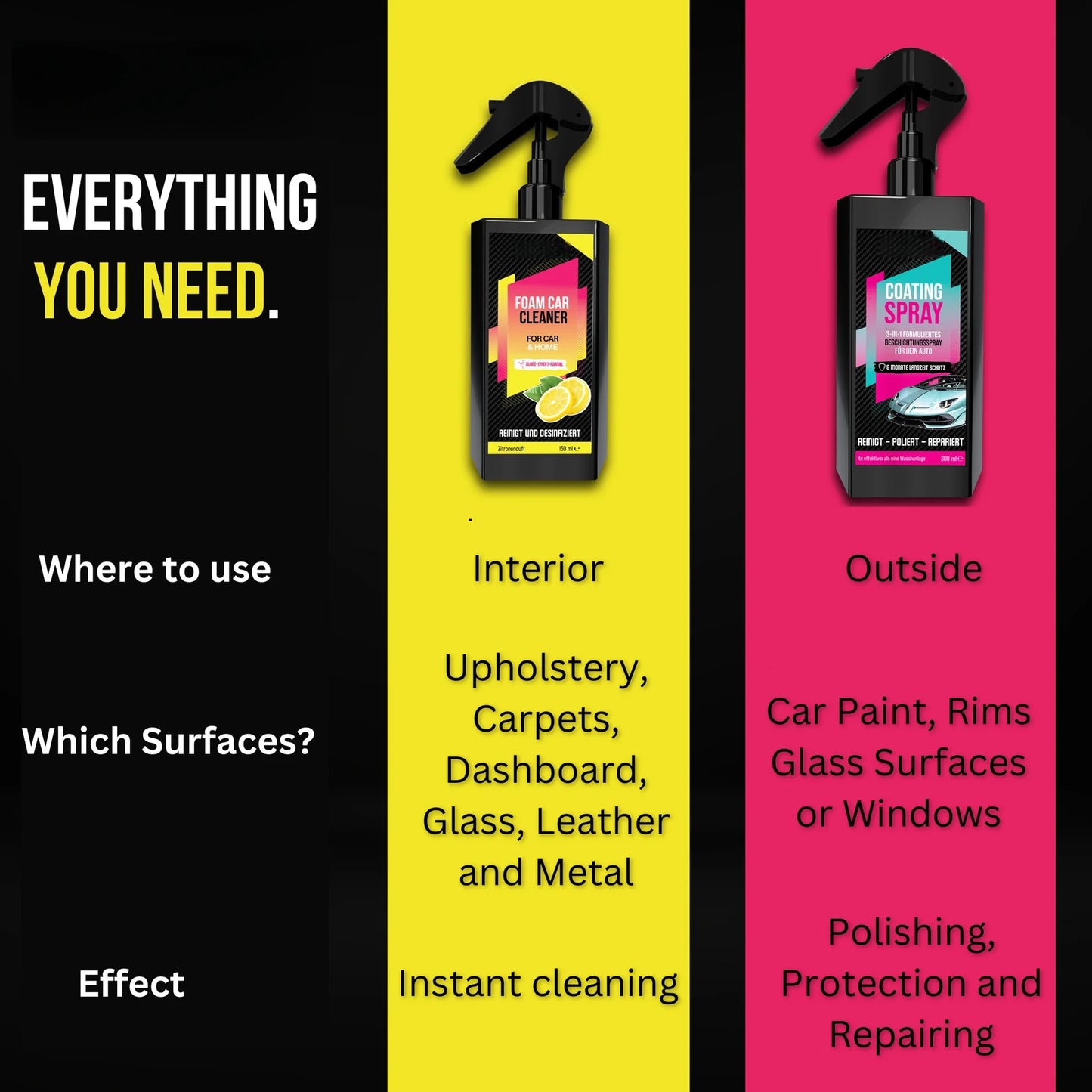 Hot Sale🔥 Platinum Car Care Set