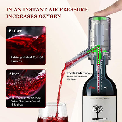 2026 NEW Automatic Wine Aerator Pourer Spout