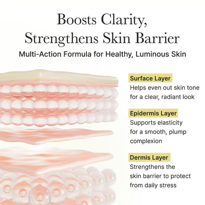 Vitamin C serum containing glutathione